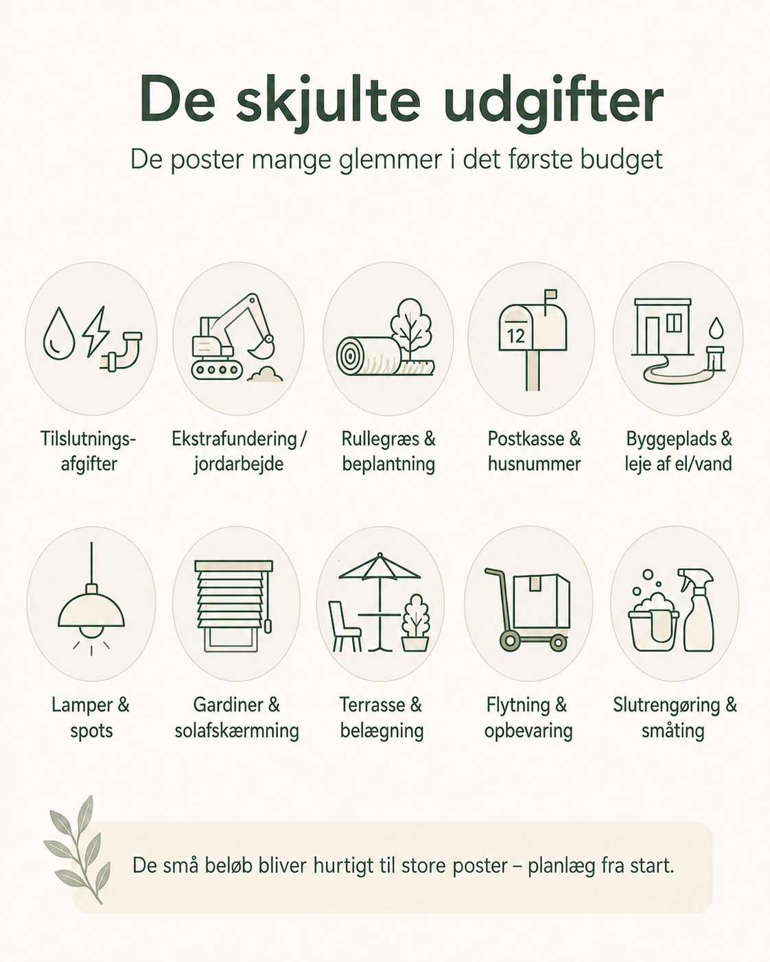 Ti udgifter ved nybyggeri, som mange glemmer i det første budget.